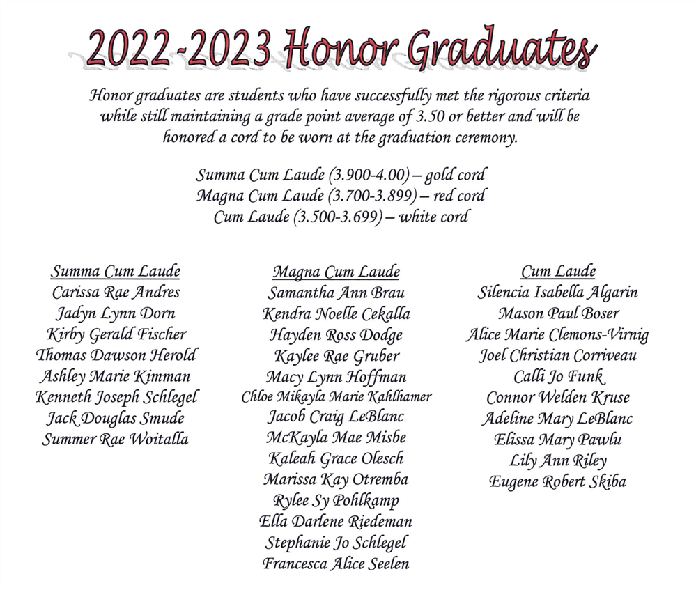 honor list